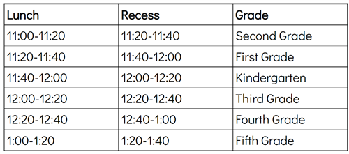 2021-22 Lunch/recess schedule